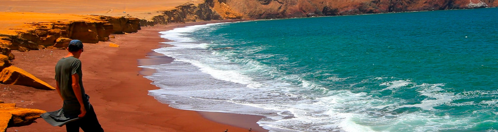 Beaches of Peru